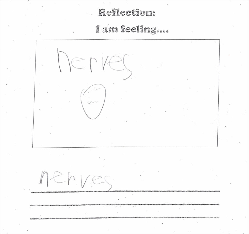 How am I feeling? Give children an opportunity to draw and write how they are feeling each day. Each new drawing can spark a conversation that allows you to engage with your child and their emotions.