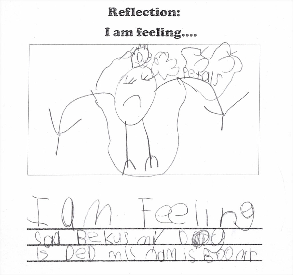 How am I feeling? Give children an opportunity to draw and write how they are feeling each day. I'm always delighted by this creative way to learn more about my kiddo's inner thought lives! Sad days often remind my daughter of the loss of her dog, Boomer.