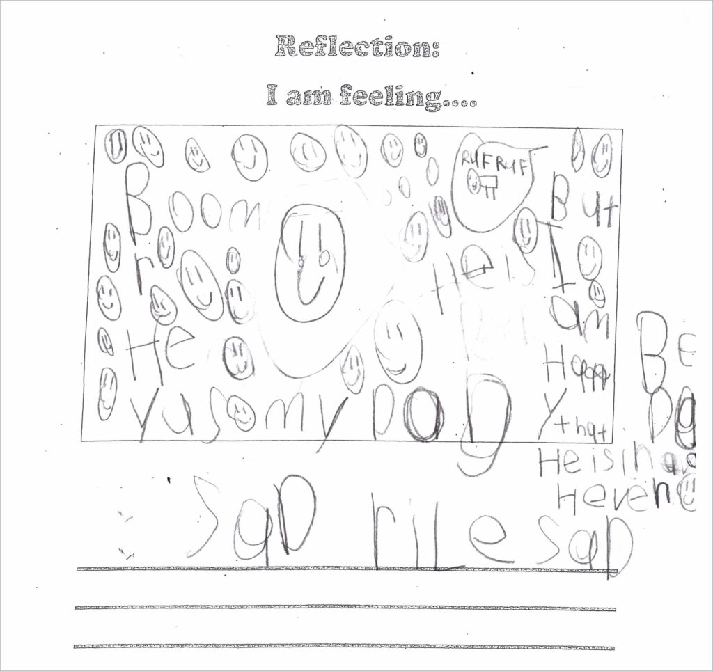 How am I feeling? Give children an opportunity to draw and write how they are feeling each day. I'm always delighted by this creative way to learn more about my kiddo's inner thought lives!