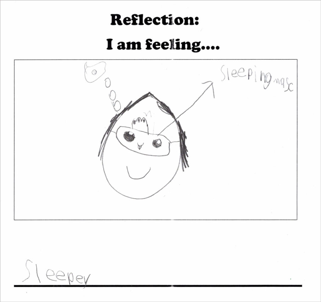 How am I feeling? Give children an opportunity to draw and write how they are feeling each day.