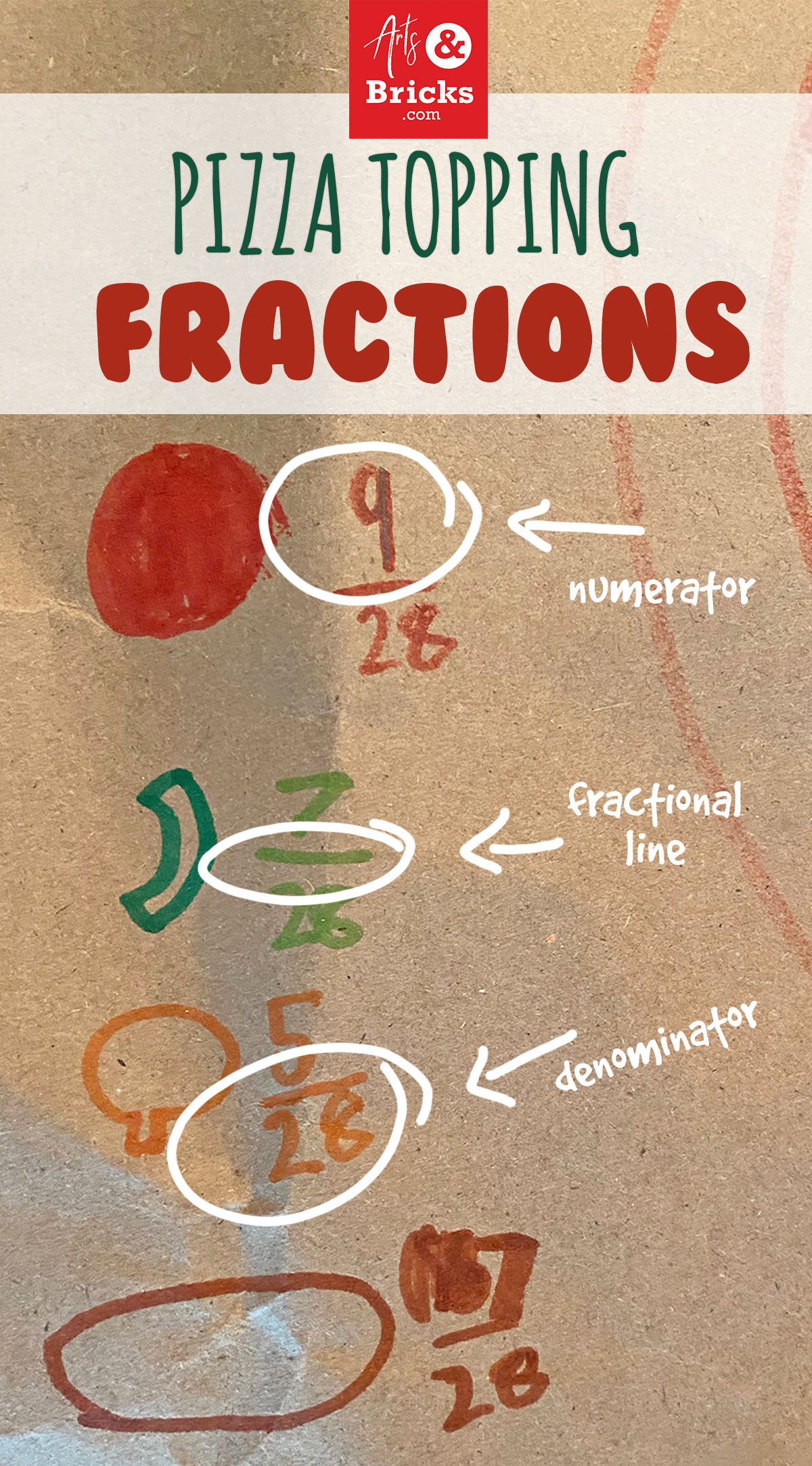 With virtually no prep, this simple pizza topping fractions math activity is a perfect short activity for students just learning about fractions. It gives students a visual way to count and understand the concept of numerators and denominators. #playful #steam #stem #drawit #homeschool #teachfractions #fractions #pizza #math